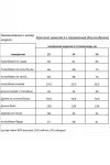 Костюм Rishelie 956 зелёный