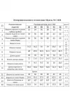 Костюм MisLana 1030 черный