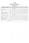 Костюм Ladis Line 1487 голубой+белый
