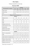 Костюм Ma cherie 3040 голубой
