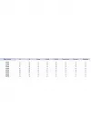 Костюм Michel Chic 1458 темный изумруд+белый