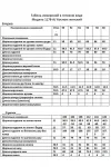 Костюм Anastasia MAK 1178-А бледно-голубой