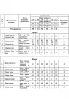 Костюм 868.1 пыльная мята