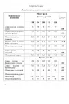 Костюм Danaida 2190 голубой
