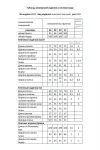 Костюм Мода-Юрс 2891 синий полоска