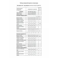 Костюм Мода-Юрс 2891 синий полоска