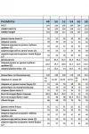 Костюм Мублиз 362 бежевый+черный
