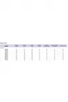 Костюм Michel Chic 1461 зеленая дымка