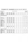 Костюм Мода-Юрс 2908 красный