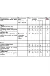 Костюм LAIKONY L-253 салатовый+белый