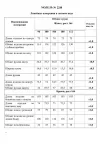 Костюм Danaida 2240 бежевый