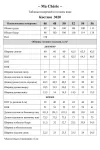 Костюм Ma cherie 3020 черный