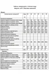 Костюм Anastasia MAK 1277 голубой Костюм Anastasia MAK 1277 голубой