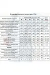 Костюм MisLana C946 цветы+молоко