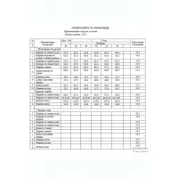 Костюм DilanaVIP 2118 молоко