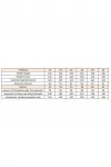 Костюм VITTORIA QUEEN 25873 изумрудный