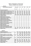 Костюм Anastasia MAK 1236 розовый
