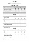Костюм LAIKONY L-134 серо-голубой Костюм LAIKONY L-134 серо-голубой