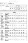 Костюм Swallow 722 светлый графит