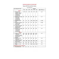 Костюм LeNata на голубом полоска
