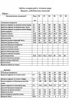 Костюм Anastasia MAK 1244 пыльная роза