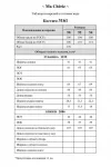 Костюм Ma cherie 3161 белый