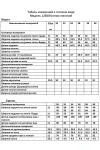 Костюм Anastasia MAK 1258 мятный
