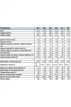 Костюм Мублиз 278 бежевый Костюм Мублиз 278 бежевый