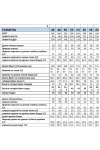 Костюм Мублиз 286 синий