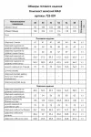 Костюм Mali 723-039 василёк