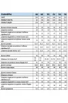 Костюм Мублиз 351 синий