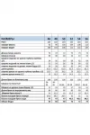 Костюм Мублиз 256 горчица+темно-синий