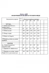 Костюм Golden Valley 6489 красный Костюм Golden Valley 6489 красный