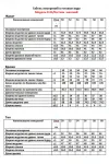 Костюм Anastasia MAK 1123 сине-молочный Костюм Anastasia MAK 1123 сине-молочный